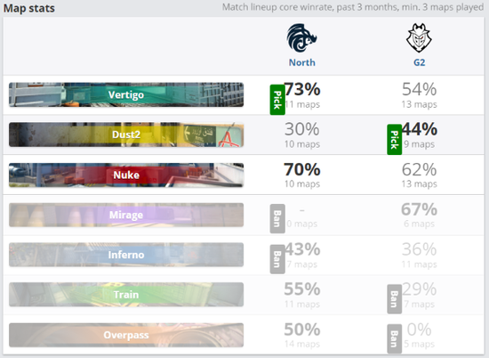 GMK M7 Ultra 迷你 PC 经济实惠，支持 iGPU 和 eGPU
