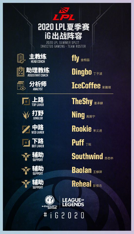 巴西LOL未成年玩家禁令引发争议无畏契约成特例