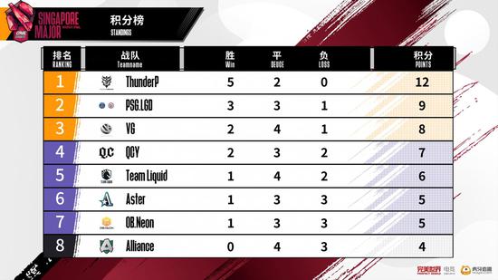 无畏契约手游更新公告限时玩法与技能修复