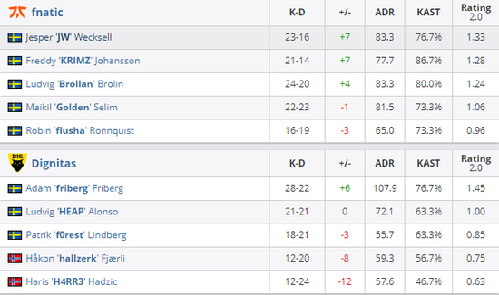 2025年KPL总决赛将在鸟巢举办创历史新篇