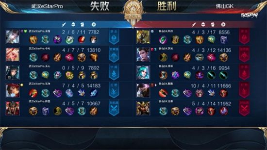 LPL转会期重磅消息 Viper回归BLG全员续约AL
